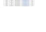 provide expert excel data entry, data scraping and copy paste work